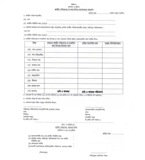 NID কার্ডের ছবি ও স্বাক্ষর পরিবর্তন